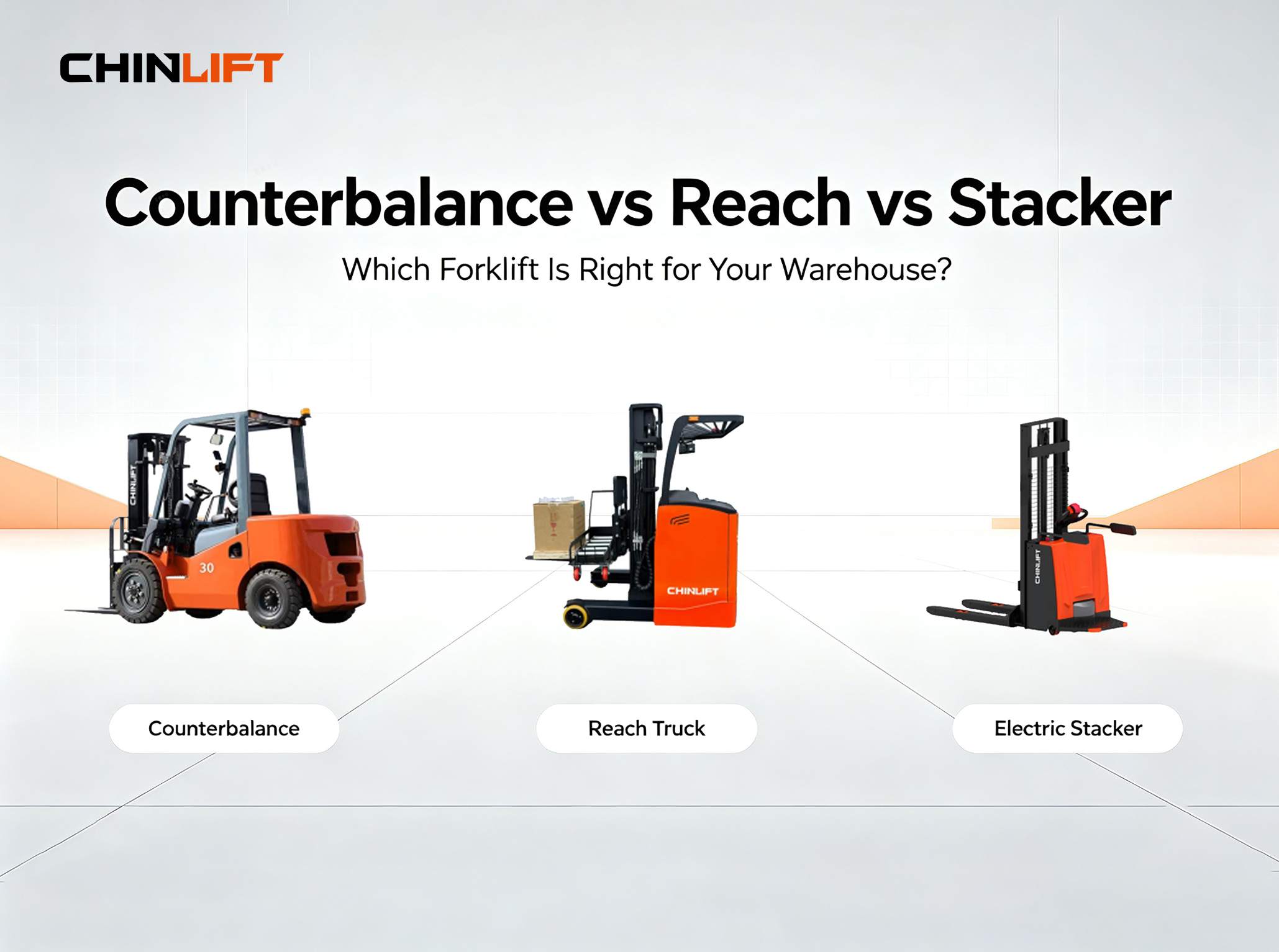 Counterbalanced, Reach, and Warehouse Trucks – Pros and Cons of the Three Core Models